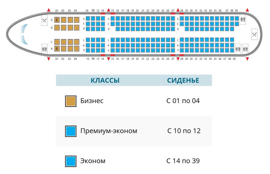 Самолеты