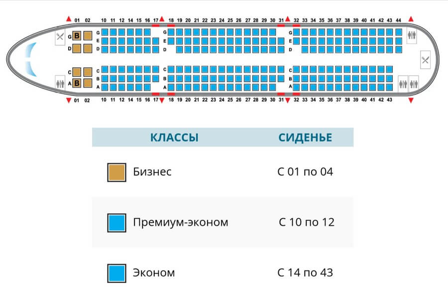 Самолеты