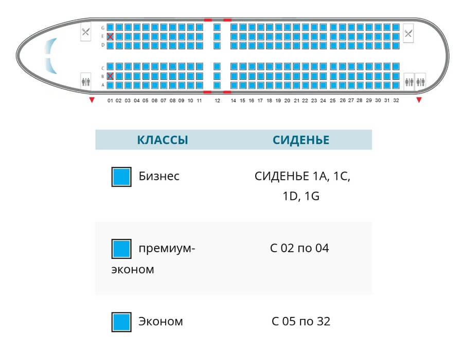 Самолеты