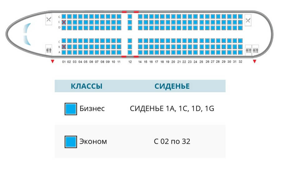 Самолеты