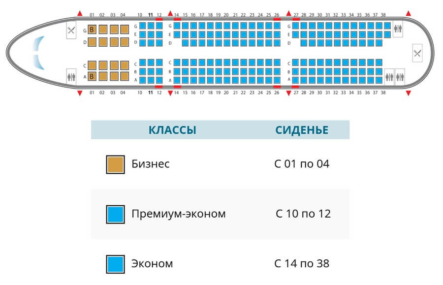 Самолеты